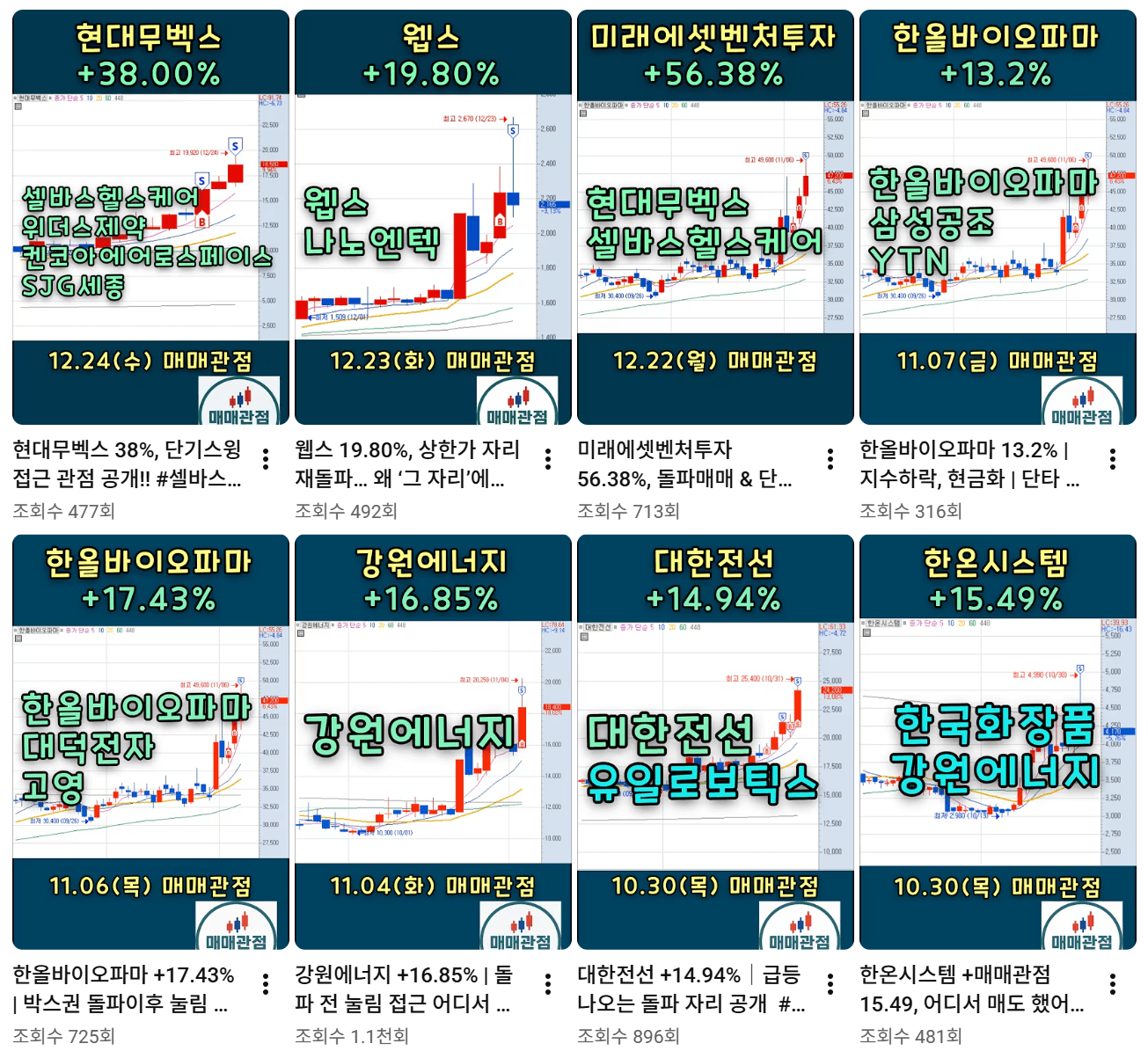 매매관점 카드 예시